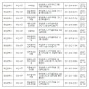 광안웰빙의원 네이버블로그