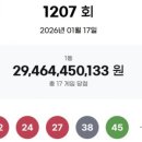 돈방석(로또) 네이버블로그