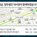 대서양 이미지