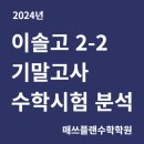 이솔고등학교 이미지