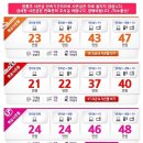 온가족통신 이미지