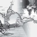 남한강 자전거도로[팔당-4] 이미지