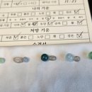 주얼리비원