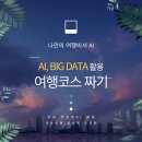 AI로 해외여행 완벽 준비하기: 여행 코스 자동 생성 가이드