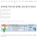 중국 시진핑 독재로 인해서 뜻 밖의 수혜 받는 국가 이미지