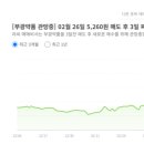 부광약품 주식회사
