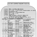 인제대학교 박물관 이미지