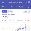 법위지 이미지