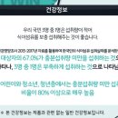 트윈스킨 이미지