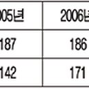 김박한의원 이미지