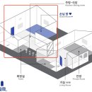 강류재민박