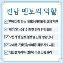 전남대학교 대학원 | 전남대학교 교육대학원 상담심리전공 진학 후기[전남대]