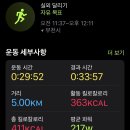 요가그루