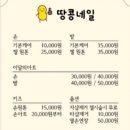 땅콩네일