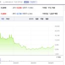 중앙웰빙 이미지