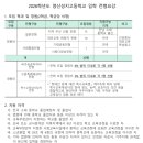 영산성지고등학교 이미지