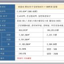 일신서비스 이미지