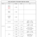 어린이전문서점 이미지