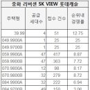 중화동-003 네이버블로그