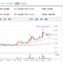 한솔건축인테리어 이미지