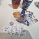 종현 | 2026 샤이니 종현 생카 투어 후기