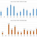 북면749 이미지