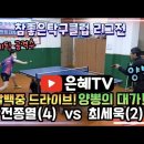 [은혜TV]백발백중 드라이브vs양뽕의대가! | 전종열(4)vs최세욱(2) | 양뽕에 맞서는 준비된 공격수! 참좋은탁구클럽 리그전 이미지