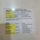 서울척병원 | 갑상선 초음파 후기 (feat.직장인 건강검진) / 성북구 건강검진병원 추천 / 서울척병원 주차장...