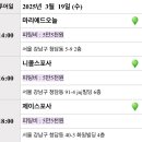 W8_ 드레스 투어 (마리에드오늘, 니콜스포사, 제이스포사 후기) 최종 계약은...?