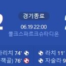 [UEFA Euro B조 2R] 크로아티아 vs 알바니아 골장면.gif 이미지