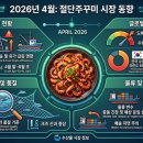 삼풍수산