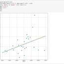 부산대학교 금융대학원 이미지