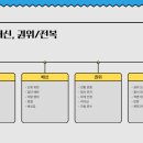 수정하이트 이미지