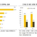 비에스팩토리 이미지