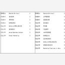 (주)복수 이미지