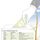 서울녹색산업(주) 이미지