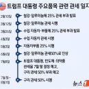 케이본부컨설팅