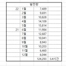 평안태양광발전소 이미지
