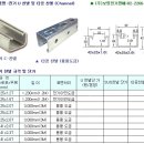 스텐 C찬넬,SUS U찬넬,전기 스텐찬넬 판매 가격 이미지