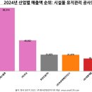 에이치제이에스 이미지