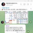8월11일 직장인문자반 성적보고/크리스탈신소재 7%수익/셀리드 6%수익/본느 9%수익/한성기업 6%수익/모나미 19%수익 이미지