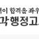 안산박문각행정고시학원 이미지