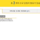 레이크힐Ⅱ 이미지