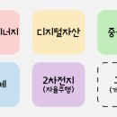 성창바이오텍 이미지