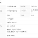 버스정류장_이지더원아파트_1 이미지