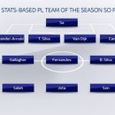 스카이스포츠 이미지