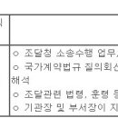 [대전/서울] (06월 19일 마감) 조달청 - 일반직 공무원 경력경쟁채용시험 공고 이미지