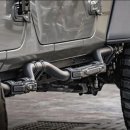 오버랜드 웍스 이미지