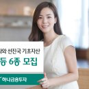 하나통신주 이미지