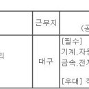 (03월 09일 마감) 평화홀딩스(주) - [평화그룹] 국내영업 신입 수시채용 이미지